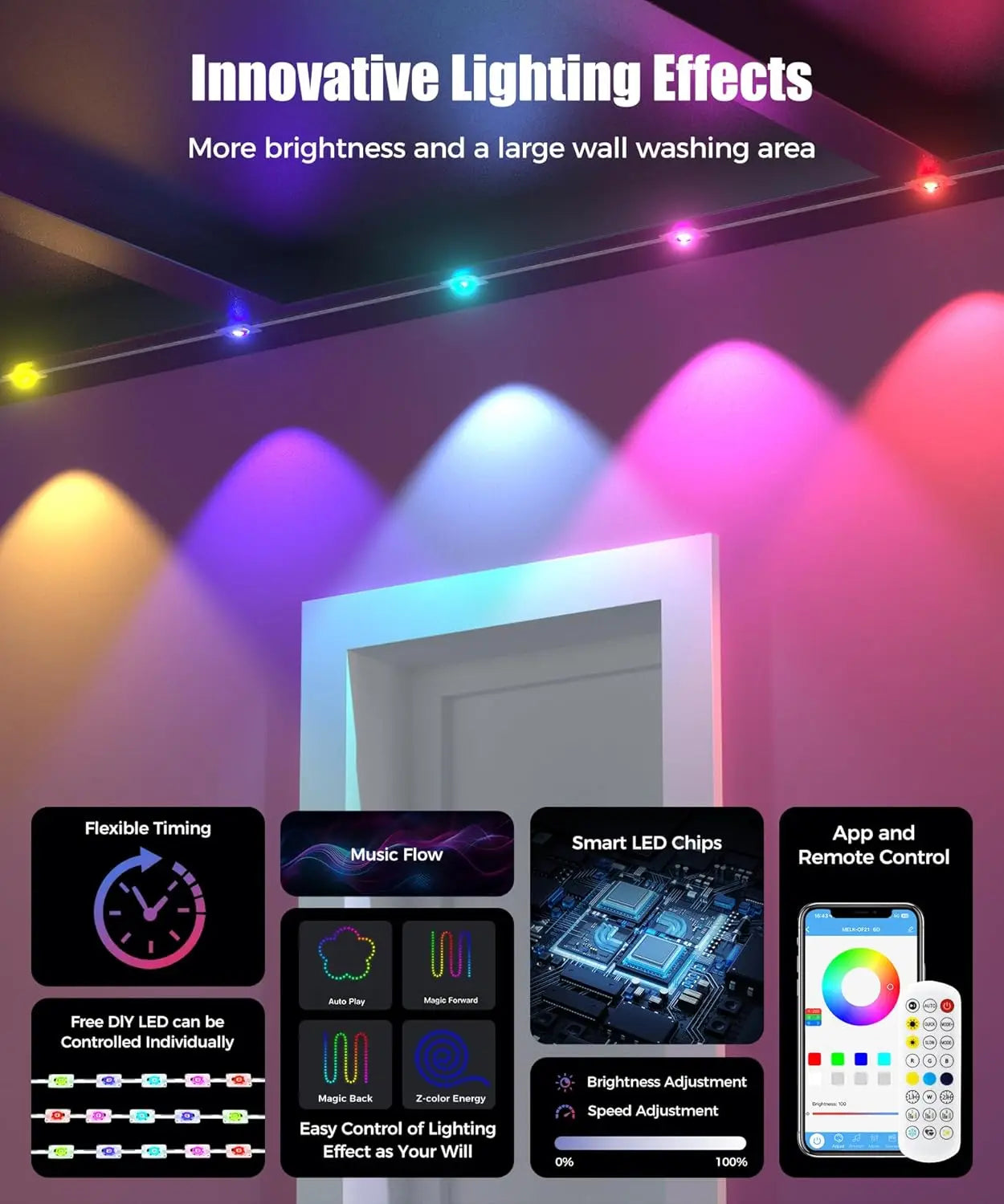 Guirlande lumineuse LED RGB intelligente de 60 m pour avant-toit, application et télécommande, IP67, éclairage extérieur permanent pour la maison, les fêtes de fin d'année, Noël, les anniversaires, etc. - Idéale pour